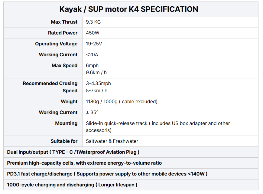 Motor Elétrico EDGE K4 Smart D - Fishing Kayak Trolling Motor avaliação e preço