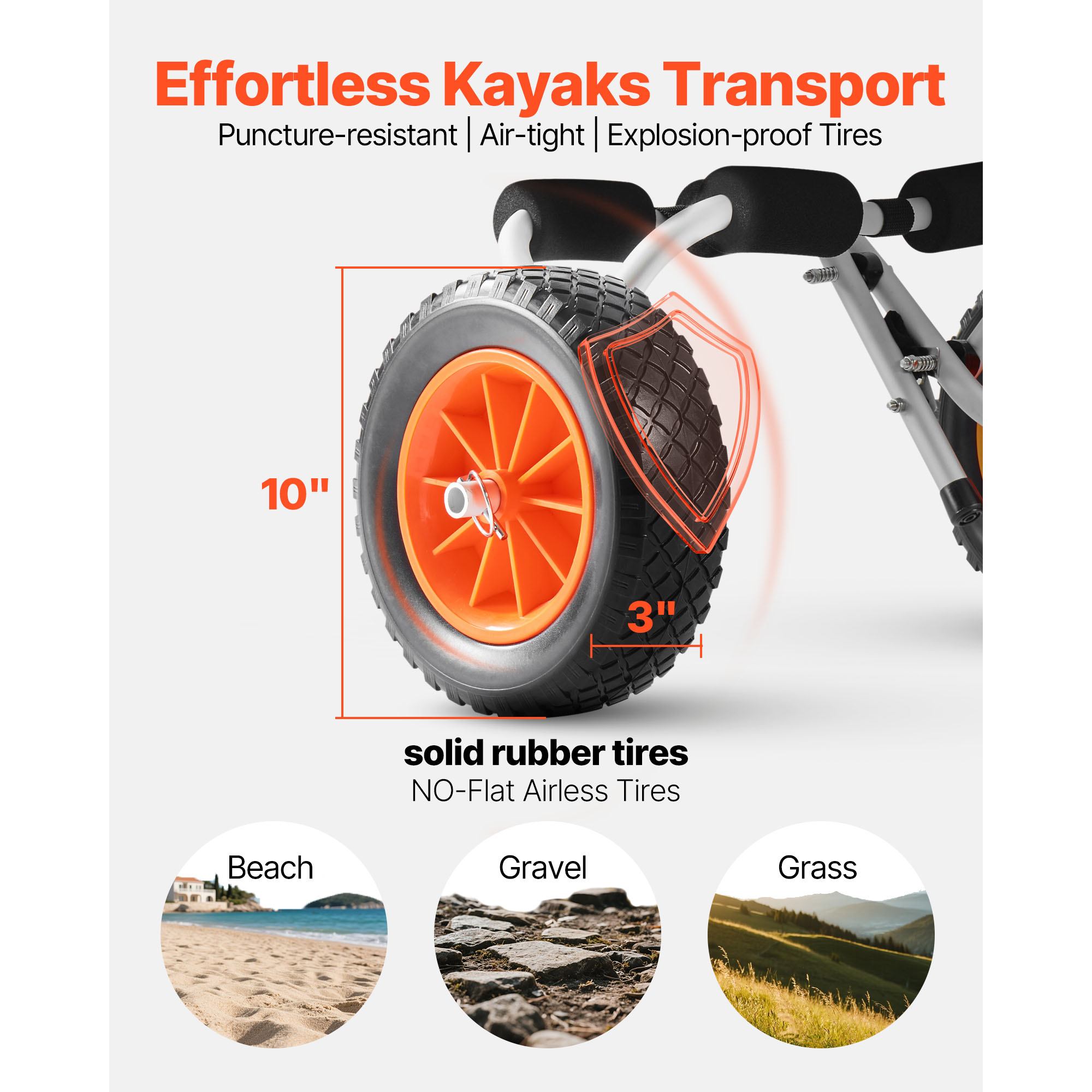 Carrinho de Caiaque SucceBuy 2 - Fishing Kayak Crate avaliação e preço